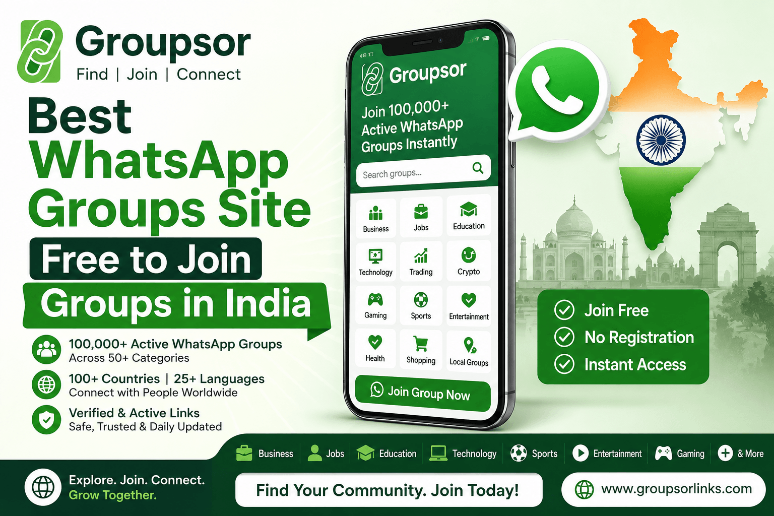 Business WhatsApp Group Links – Join B2B Groups (2026)
